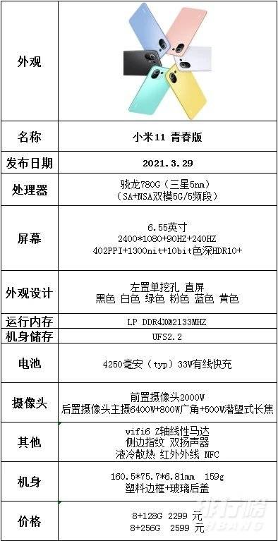 小米11青春版参数配置_小米11青春版参数详细参数