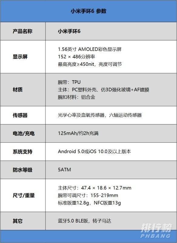 小米手环6值得入手吗_小米手环6值得买吗