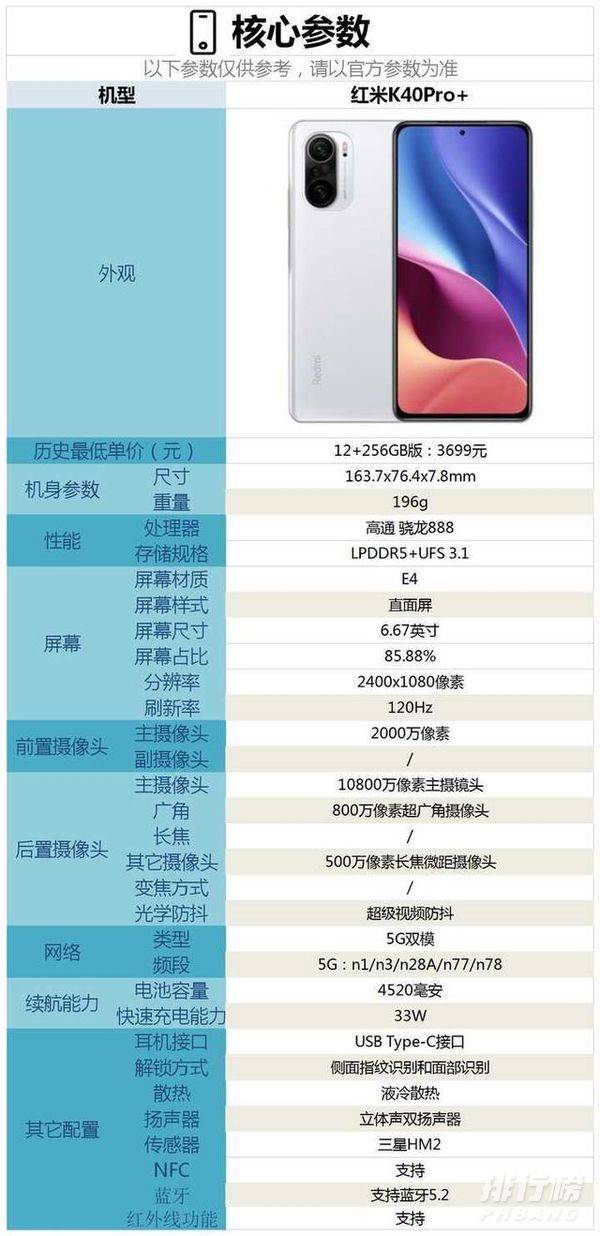 红米k40pro+参数和配置_红米k40pro+参数和配置详情