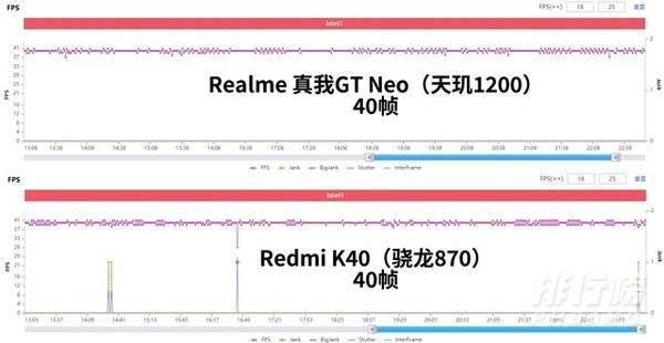 realme gt neo游戏评测_realme gt neo玩原神