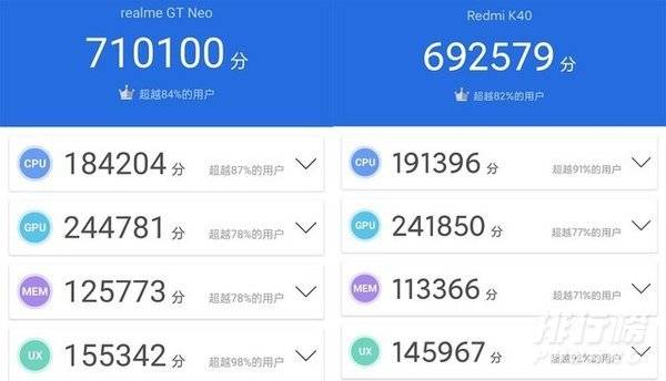 realme gt neo游戏评测_realme gt neo玩原神