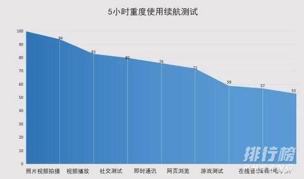 opporeno5k值得入手吗?opporeno5k值不值得买