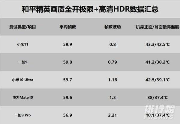 一加9pro有nfc吗_一加9pro有没有nfc功能