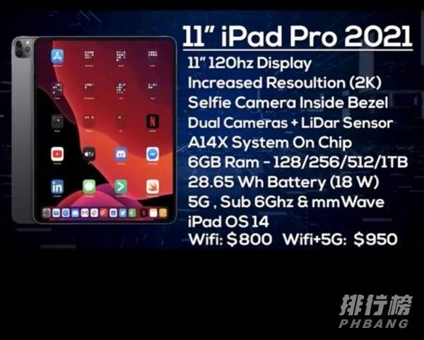 ipad pro2021年会出新款吗_啥时候出