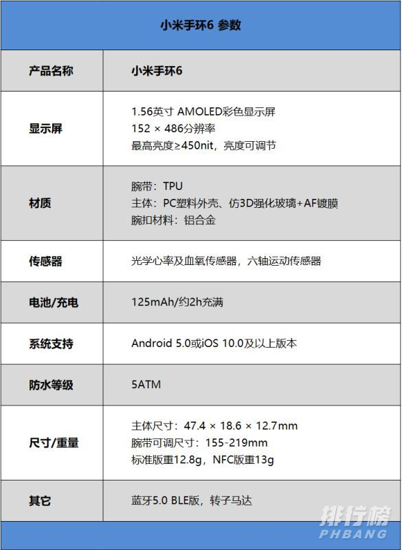 小米手环6开箱测评_小米手环6开箱体验