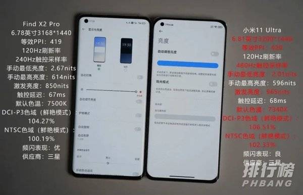 小米11ultra值得买吗_小米11ultra评测