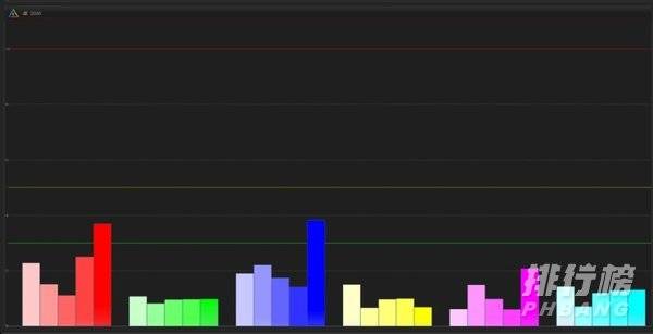 小米11ultra值得买吗_小米11ultra评测