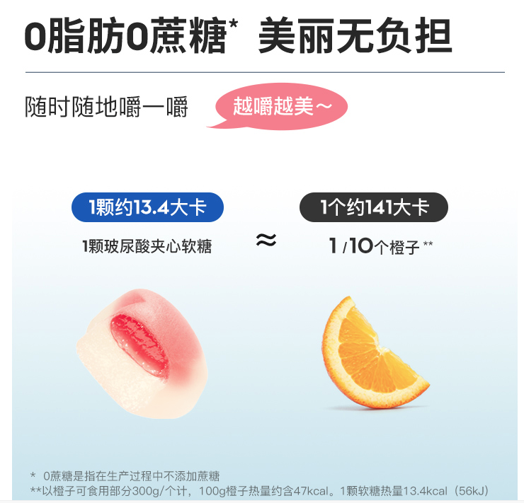 喝玻尿酸美容？华熙生物、汉口二厂饮用水宣传功效或涉嫌违法