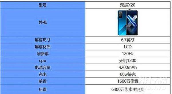 荣耀x20手机最新参数设置2021_荣耀x20手机最新消息