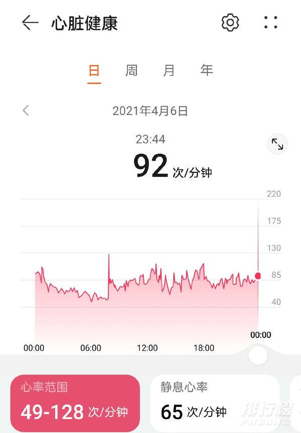 华为手环6有游泳功能吗_华为手环6支持游泳功能吗