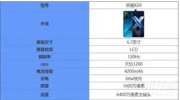 荣耀手机x20多少钱_荣耀x20手机价格