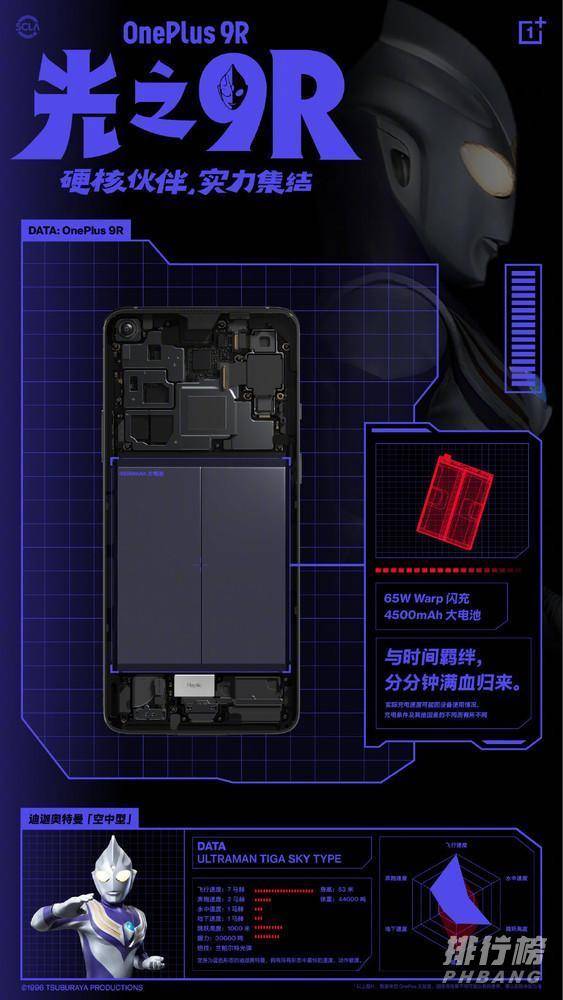 一加9r参数_一加9r搭载什么处理器