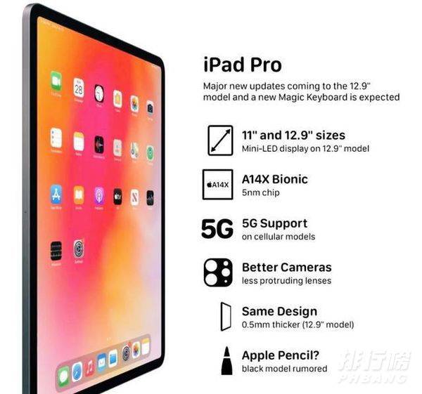 ipadpro2021上市时间及价格_上市时间最新消息