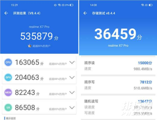 真我x7pro至尊版跑分多少_真我x7pro至尊版跑分怎么样