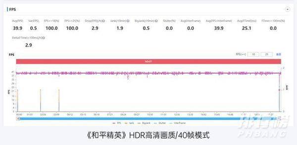 真我x7pro至尊版跑分多少_真我x7pro至尊版跑分怎么样