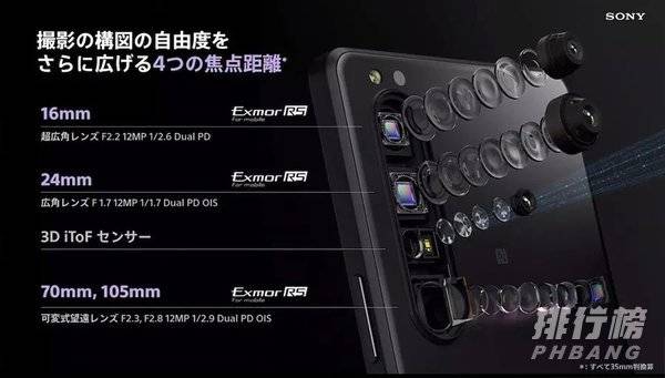 索尼xperia1iii改进了什么_参数配置详细