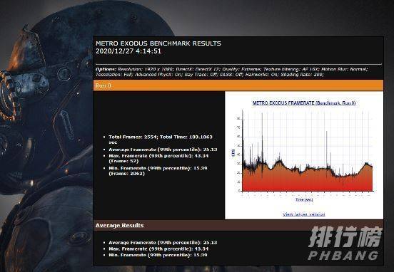 联想拯救者r9000x2021打游戏怎么样_联想拯救者r9000x2021打游戏好不好用