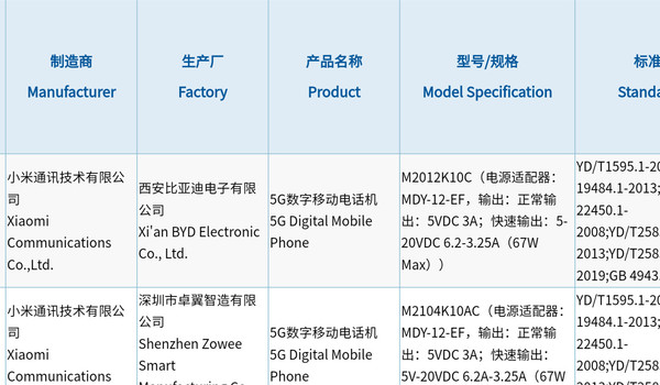 Redmi游戏手机双版本均已入网