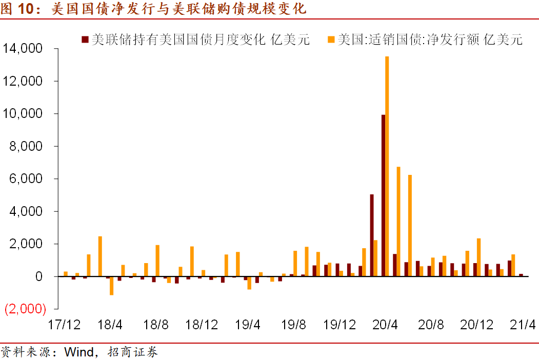 美元指数“利好出尽”，将重回下行趋势