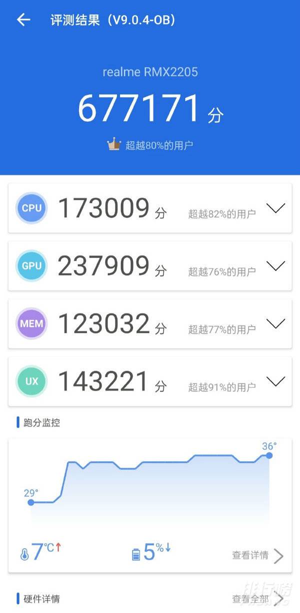 realme真我q3pro跑分_真我q3pro安兔兔跑分