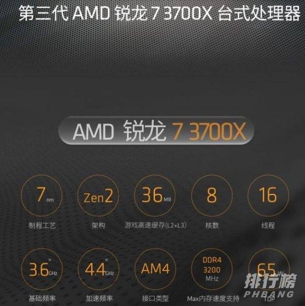 AMD R7 和intel I7哪个更好