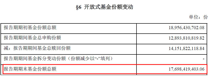 “芯片一哥”调仓！预判半导体延续缺货潮，放言“黎明前的黑暗，一触即发”