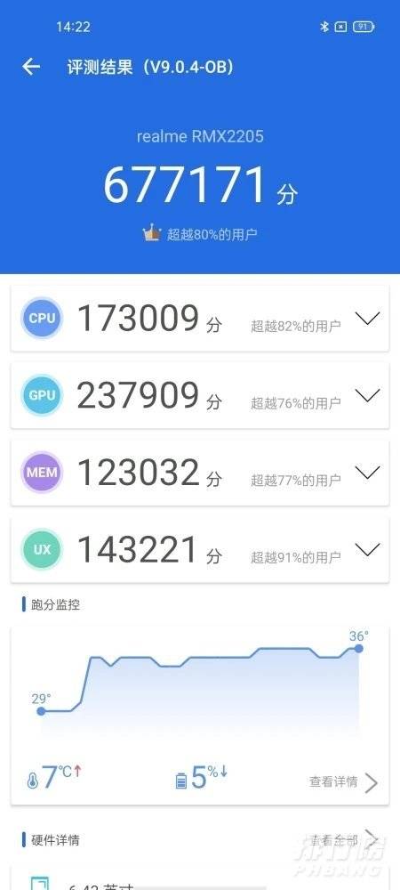 realmeq3系列配置_realmeq3系列配置参数