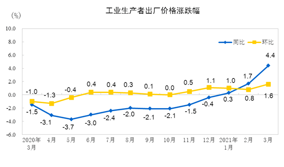 吴晓波对谈任泽平：股市和2021的未来