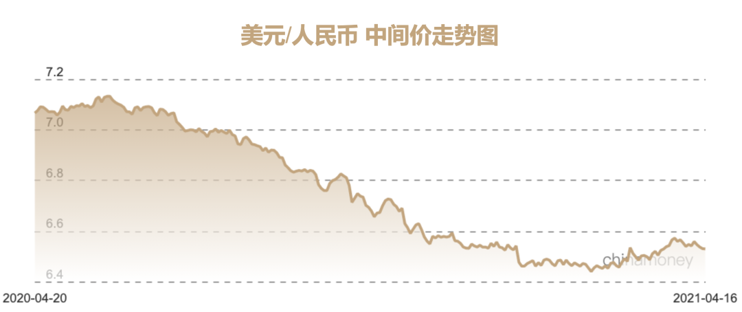 吴晓波对谈任泽平：股市和2021的未来