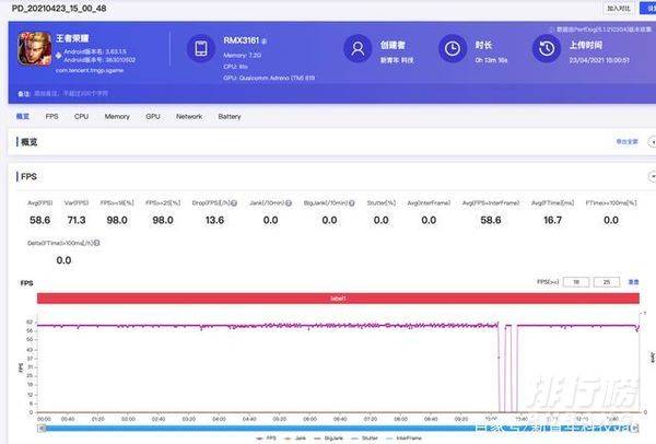 真我q3有耳机孔吗_真我q3有没有耳机孔