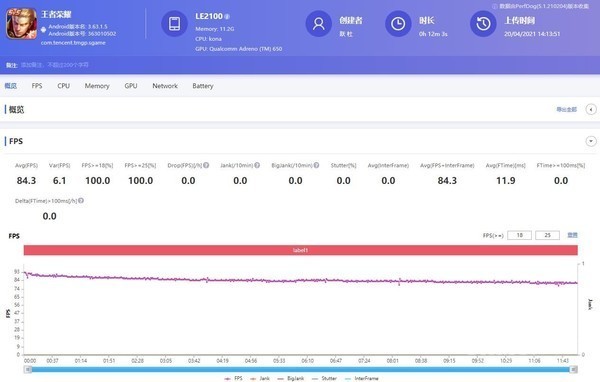《王者荣耀》帧率实测