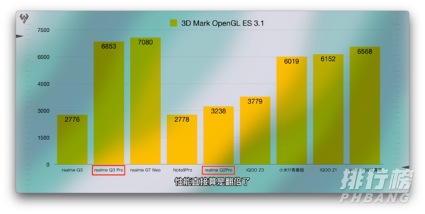 realme真我Q3Pro开箱视频_realme真我Q3Pro开箱评测