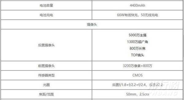 荣耀50pro+参数配置_荣耀50pro+手机参数