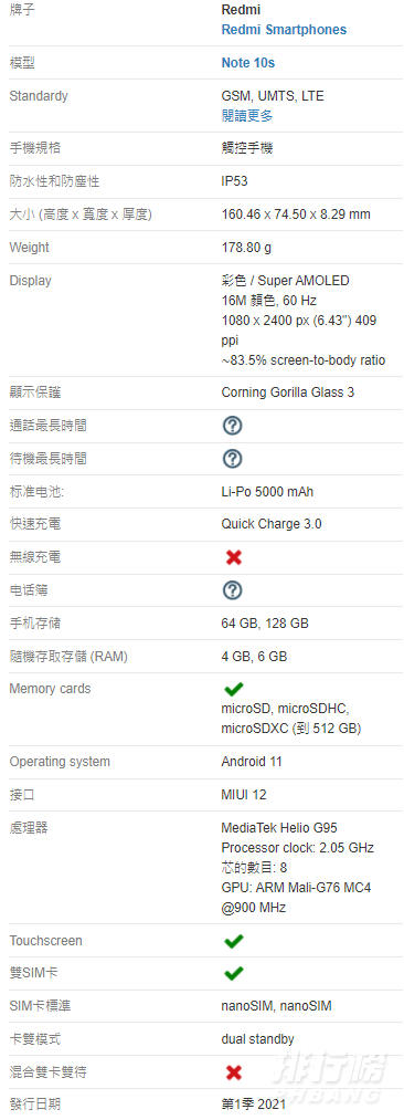 Redmi Note 10S参数曝光_Redmi Note 10S参数配置