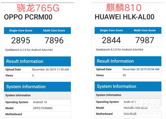 麒麟810相当于骁龙多少_麒麟810相当于骁龙什么处理器