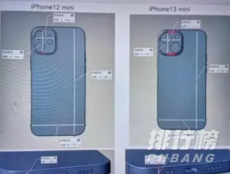 iphone13的新配色_iphone13新配色最新消息