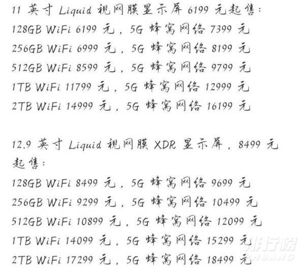 ipadpro202111寸和12.9寸区别_有什么区别