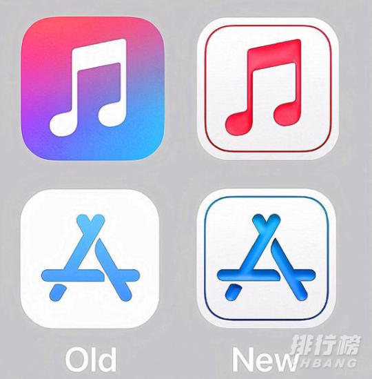 iOS15有哪些新功能_iOS15新功能介绍