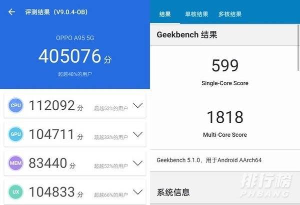 OPPO A95怎么样_OPPO A95详细评测