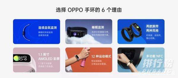 OPPO手环活力版怎么测血氧_OPPO手环活力版血氧检测功能