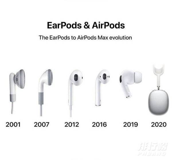 airpods pro最新固件是什么_airpods pro最新固件详情