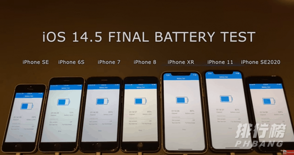 ios14.5续航有提升吗_ios14.5续航测试