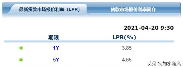 那个陆羽茶都是几十万的投，年息达144%。是不是庞氏骗局呢？