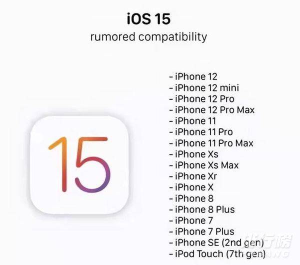 ios15 支持哪些机型_ios15 支持机型