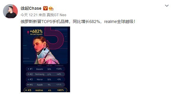 徐起公布俄罗斯新晋TOP5手机品牌