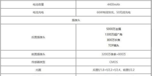 荣耀50系列曝光_荣耀50系列发布时间