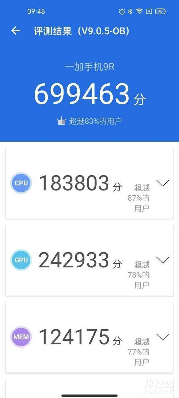 骁龙870和a13对比_骁龙870和a13有什么区别