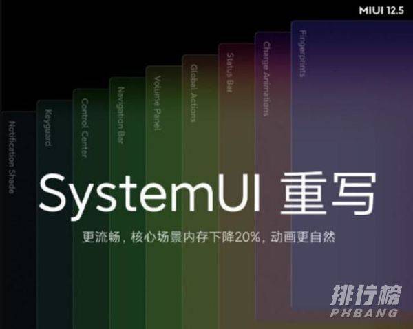 miui13支持小米9吗_miui13升级机型有哪些