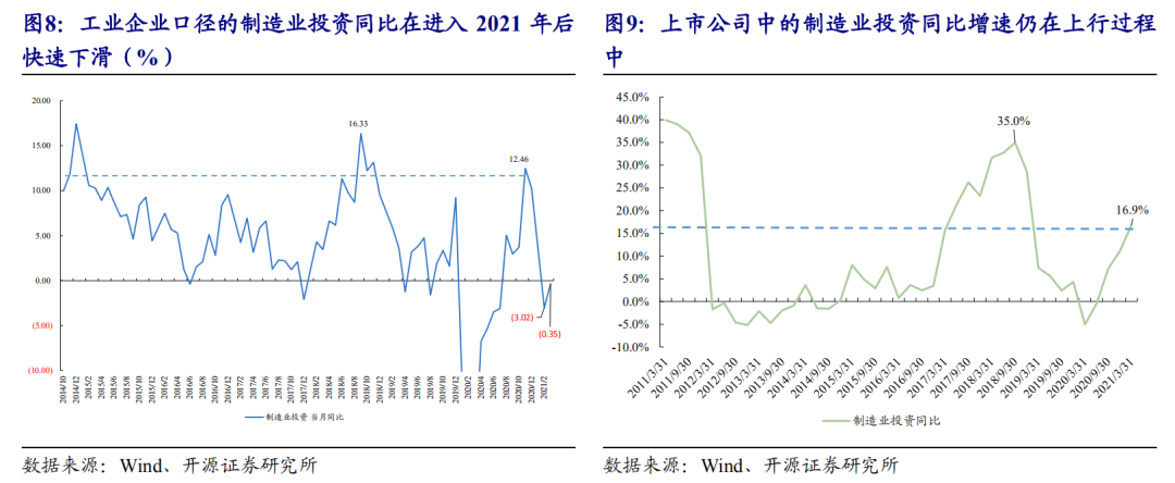 开源策略：现在还不是周期的终点