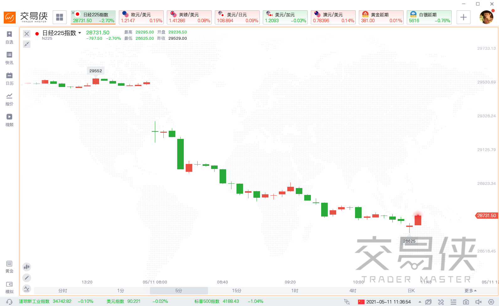 亚太股市大跳水，日经225重挫800多点，发生了什么？